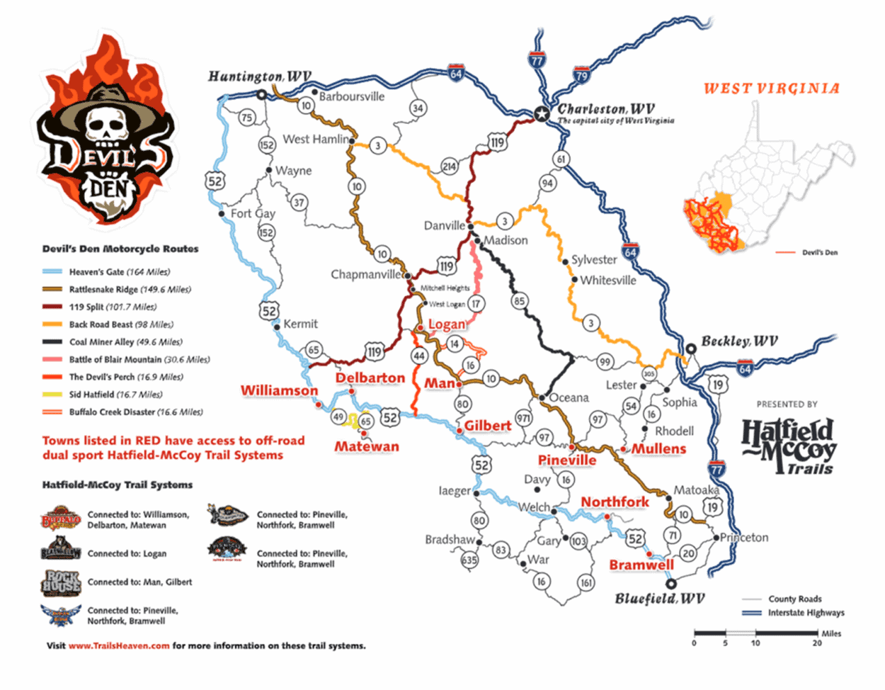 motorcyclemap